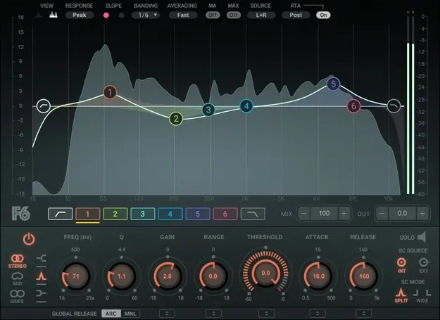 Waves F6 Floating-Band Dynamic EQ